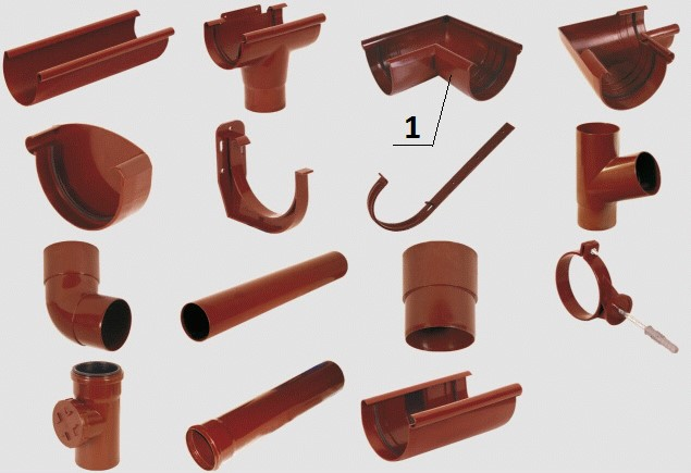 Ilustracja do pytania 38