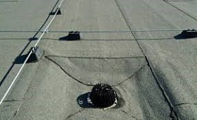 Ilustracja do pytania 2