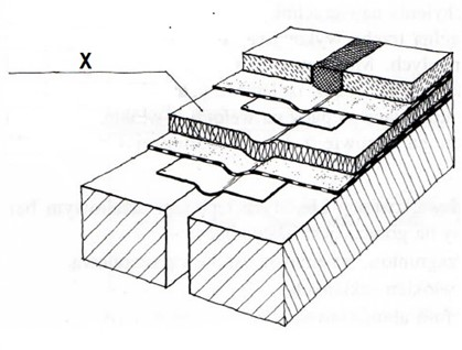Ilustracja do pytania 13