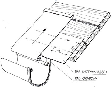 Ilustracja do pytania 32