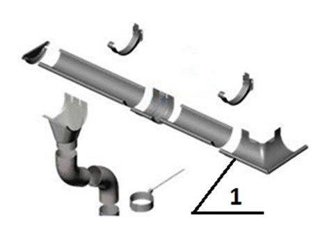 Ilustracja do pytania 15