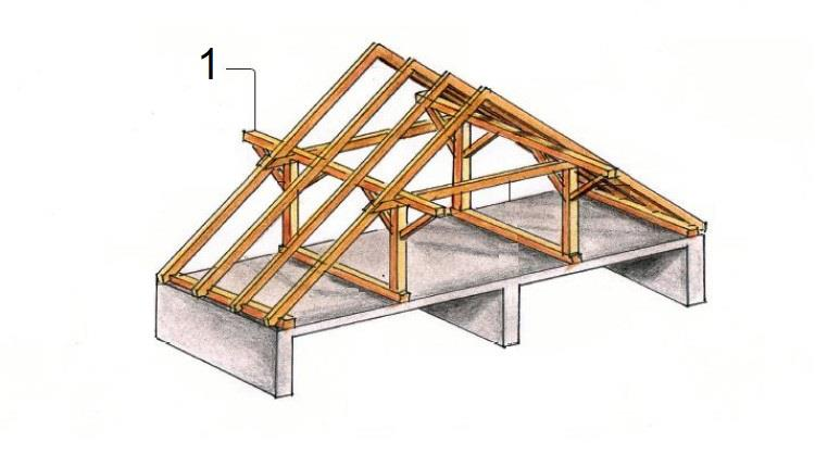 Ilustracja do pytania 24