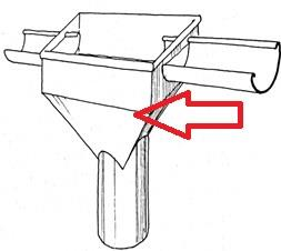 Ilustracja do pytania 17