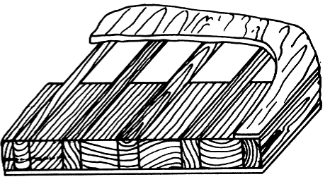 Ilustracja do pytania 10