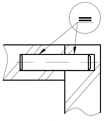 Ilustracja do pytania 2