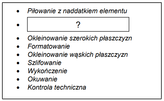 Ilustracja do pytania 29