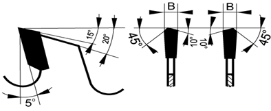 Ilustracja do pytania 35