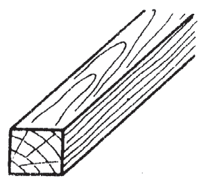 Ilustracja do odpowiedzi B