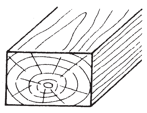 Ilustracja do odpowiedzi A