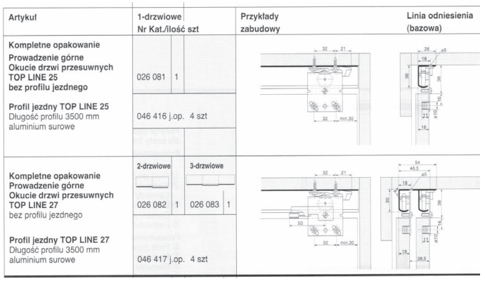 Ilustracja do pytania 28