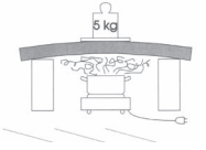 Ilustracja do pytania 11