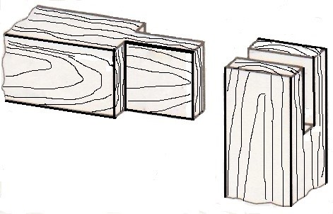 Ilustracja do odpowiedzi B