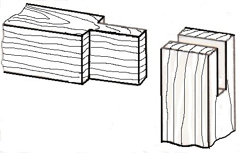 Ilustracja do odpowiedzi D