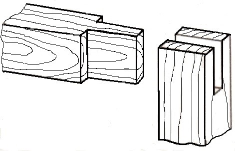 Ilustracja do odpowiedzi C