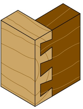 Ilustracja do pytania 14