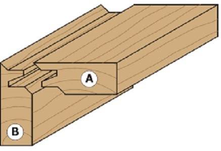 Ilustracja do pytania 23