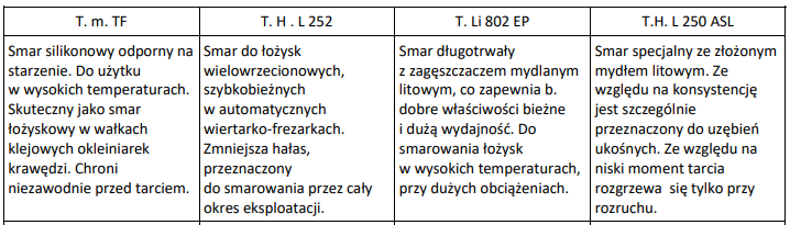 Ilustracja do pytania 2