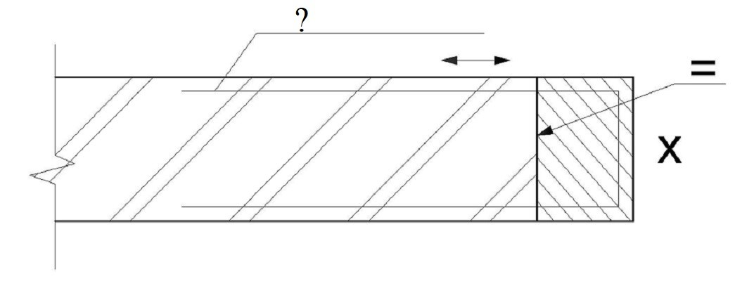 Ilustracja do pytania 19