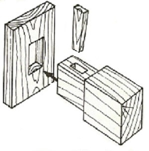 Ilustracja do pytania 27