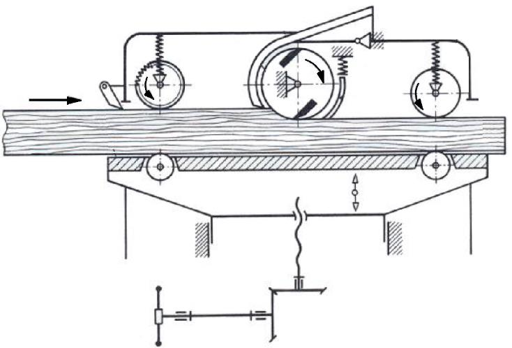 Ilustracja do pytania 26