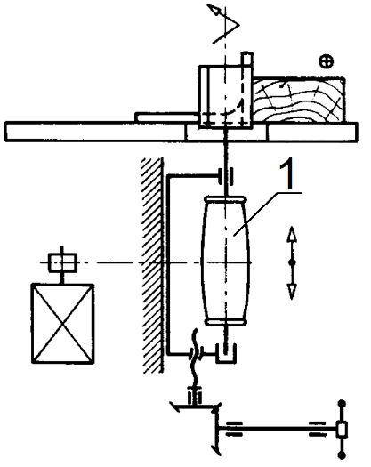 Ilustracja do pytania 22
