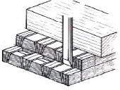 Ilustracja do pytania 2