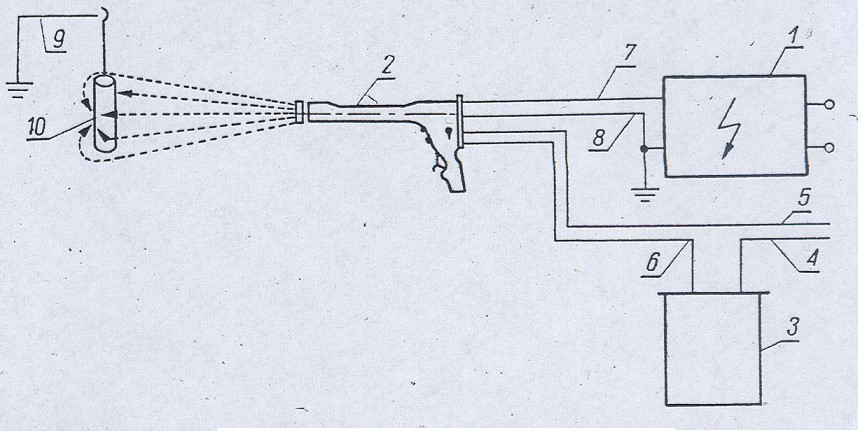 Ilustracja do pytania 29