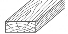 Ilustracja do pytania 29