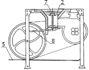 Ilustracja do pytania 2