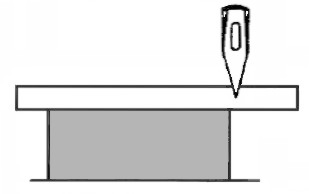 Ilustracja do odpowiedzi D