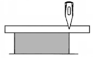 Ilustracja do odpowiedzi B