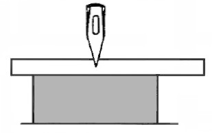 Ilustracja do odpowiedzi C
