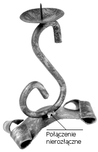 Ilustracja do pytania 20