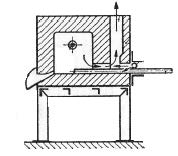 Ilustracja do pytania 12