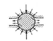 Ilustracja do pytania 17