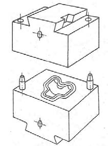 Ilustracja do pytania 19