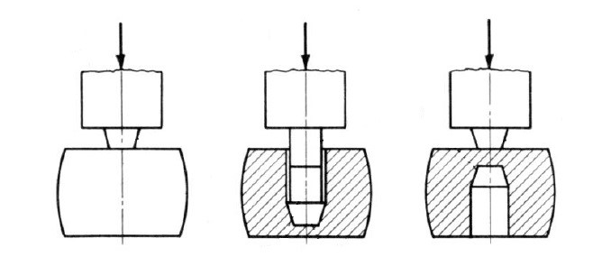 Ilustracja do pytania 31