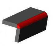 Ilustracja do odpowiedzi D