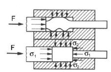 Ilustracja do pytania 13