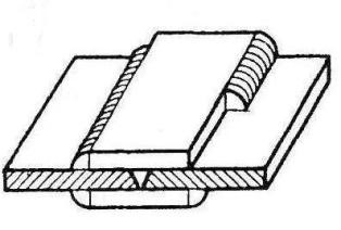 Ilustracja do pytania 15