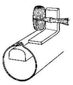 Ilustracja do pytania 3