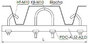 Ilustracja do pytania 6