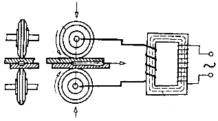 Ilustracja do pytania 37