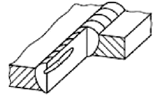 Ilustracja do pytania 38