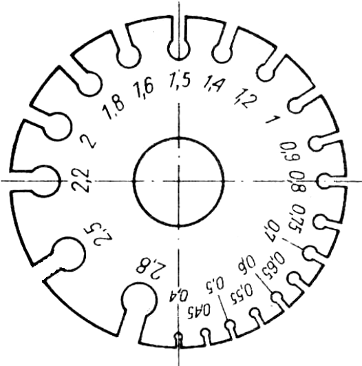 Ilustracja do pytania 9