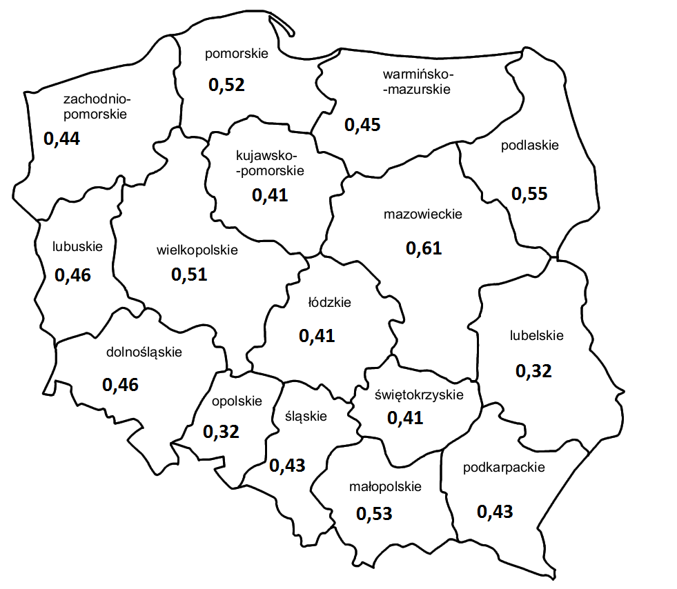 Ilustracja do pytania 17