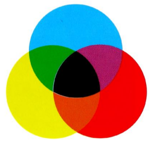 Ilustracja do pytania 40