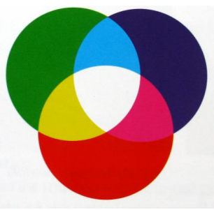 Ilustracja do pytania 36