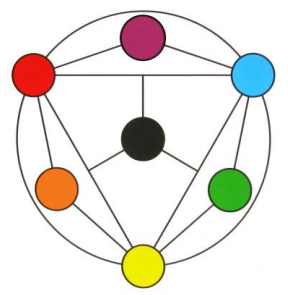 Ilustracja do pytania 39