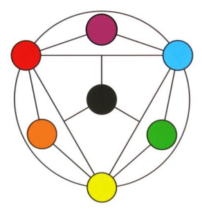 Ilustracja do pytania 25